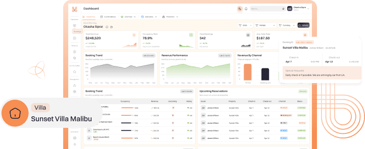 Dashboard Preview